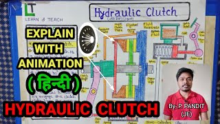 HYDRAULIC CLUTCH IN HINDI WITH ANIMATION [upl. by Sdlonyer321]