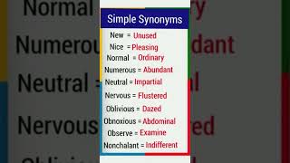 Simple synonym grammar english viralshort viralshort trendingshorts trending shorts [upl. by Yttel]