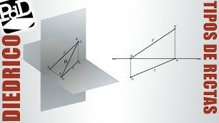 Tipos de Rectas en Sistema Diédrico [upl. by Irec299]