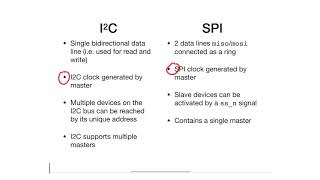 M12  2  I2C vs SPI Comparison [upl. by Kuth]