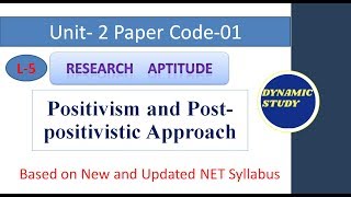 Positivism and Post Positivistic Approach to Research Lesson5 [upl. by Havstad]