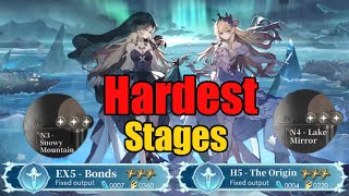 The New Hardest Stages In Alchemy Stars BEAT Tips amp Tricks [upl. by Lewis761]