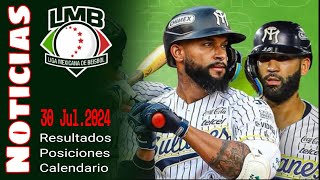 LMB ⚾ NOTICIAS Resultados Posiciones Calendario EN VIVO  30 JULIO 2024 Liga Mexicana de Beisbol [upl. by Kalagher]