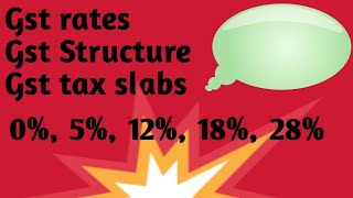 GST Rates  GST StructureGST tax slabs [upl. by Scot]