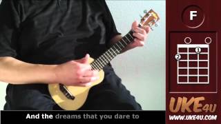 Somewhere Over The Rainbow  IZ   Ukulele Tutorial  Chords Lyrics [upl. by Schmitt]