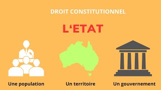 LETAT EN DROIT CONSTITUTIONNEL [upl. by Nava]