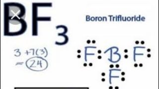 12th  Boron Trifluoride Chemistry Mrs Vasuki [upl. by Fellows]