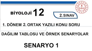 Biyoloji 12Sınıf 1Dönem 2Yazılı Ortak yazılı MEB Senaryo 1 açık uçluklasik ortak biyoloji yazılı [upl. by Ahsiri]