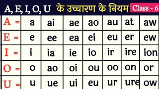 A E I O U को पढ़ने का नियम  अंग्रेजी पढ़ने का तरीका  pronunciation rules  all vowel sounds [upl. by Garrek]