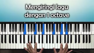 Latihan Dasar Piano Mengiring dengan 1 Octave  Rohani Piano Keyboard [upl. by Aehtrod]