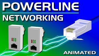 Powerline Ethernet Networking Explained [upl. by Ariek]