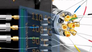 UHPLC amp RSLC System from Dionex [upl. by Kubiak]