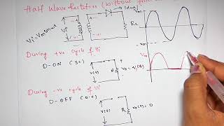 half wave rectifier  Diode applications [upl. by Haelat]