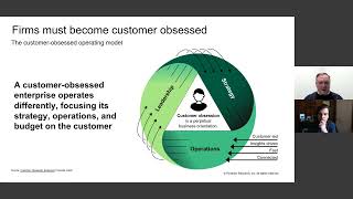 Why Realtime Data Matters Realizing True Customer Lifetime Value [upl. by Aitnahc433]