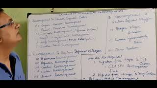 Molecular Rearrangements classification  Part3 [upl. by Ayarahs244]