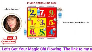 JUNE 2024 FLYING STARS FENG SHUI [upl. by Hime]