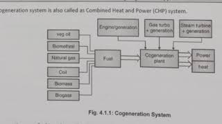 Energy Conservation and Audit Unit No04 Lecture No01 [upl. by Leahcin]