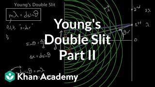 Youngs double slit equation  Light waves  Physics  Khan Academy [upl. by Daryl98]