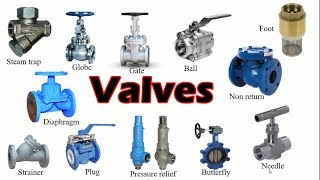 Types of valves amp their Functions  Piping Analysis [upl. by Xonel]