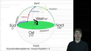 Astronomische Koordinatensysteme [upl. by Notrub]