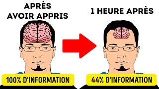 11 Secrets Pour Mémoriser Les Choses Plus Rapidement Que Les Autres [upl. by Meakem]