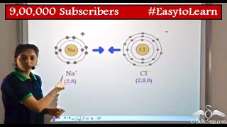 Ionic Bond  Chemical Bonding  Class 10  CBSE  NCERT  ICSE [upl. by Ahsenaj]