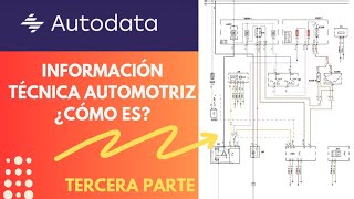 Autodata consigue información técnica automotriz Tercera Parte [upl. by Greenquist]