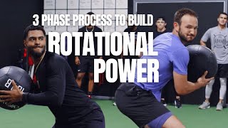 Develop Your Rotational Power A Proven 3Step Process [upl. by Analed]