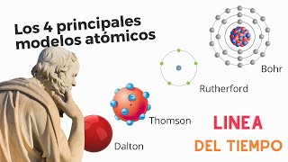 Historia de los MODELOS ATÓMICOS linea del tiempo [upl. by Milburn]