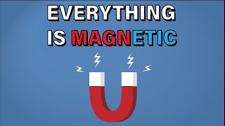 Different types of magnetism [upl. by Houser]