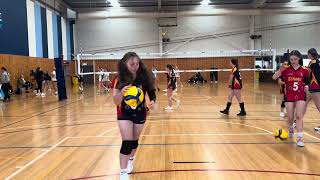 rowville secondary college vs eltham high school  finals premiere league [upl. by Ennalorac]