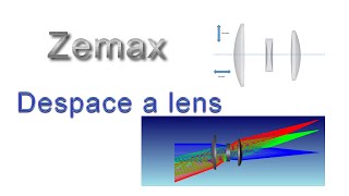 Despace an optical element or lens in Zemax and the effect on the focus [upl. by Otrebmuh]