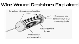 Wire Wound Resistors Explained ApplicationsAdvantages DisadvantagesTypes etc [upl. by Carina987]