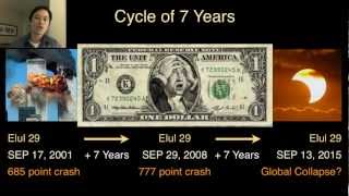 Mega Earthquake  Global Financial Collapse 20012021 Rapture Explained Away [upl. by Danni]