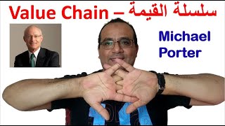 سلسلة القيمة لمايكل بورتر  Michael Porters Value Chain [upl. by Aron]