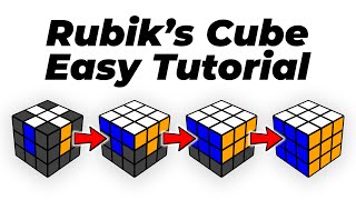 How to Solve the Rubik’s Cube An Easy Tutorial [upl. by Llenyr128]