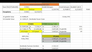 14 Günlük Fark Maaş Özel Hizmet Tazminatı  EK Ödeme Manuel Hesaplama KBSyi kontrol ediniz [upl. by Mehalek]