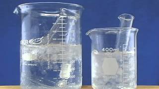 Synthesis of Zinc Oxide Nanoparticles [upl. by Gaiser]