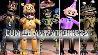 Guía completa de ANIMATRONICOS Tyke and sons lumber co cómo evitarlos cómo pasar las noches [upl. by Eastlake391]