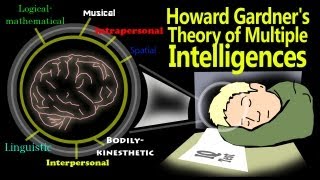 Howard Gardners Theory of Multiple Intelligences Historical Overview [upl. by Lleral]