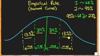 Interpreting Center and Variability Concepts [upl. by Oflunra]