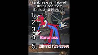 Ranking Every Inkwell Isle 2 Boss In Cuphead from Easiest to Hardest shorts cuphead [upl. by Candyce105]