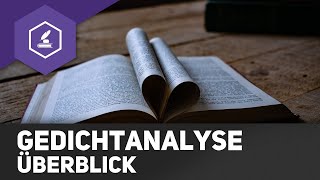 Gedichtanalyse Überblick  Beispiel Mondnacht [upl. by Ramburt877]