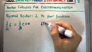 Vector Calculus for Electromagnetism 8  The Normal Vector [upl. by Nallaf682]