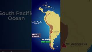 Inca Empire  Ratio Facts [upl. by Theda]