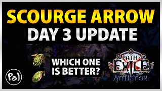 PoE 323 Scourge Arrow vs Caustic Arrow  Poison Ballista Day 23 Update [upl. by Aridaj]