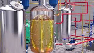 Cooking oil deodorization section——cooking oil deodorization pot [upl. by Williamson]