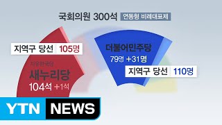 도대체 연동형 비례대표제가 뭐길래  YTN [upl. by Yahsed]