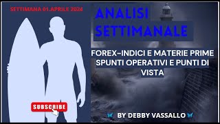 ANALISI MERCATI FINANZIARI Migliori Trade Weekly tradingonline forex priceactiontrading [upl. by Ettessil894]