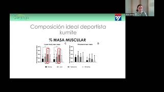 CURSO COMPLEMENTARIO TECNICO quotNUTRICION EN KUMITE SEMANA PREVIA A LA COMPETICIONquot 18052024 [upl. by Ipoillak]